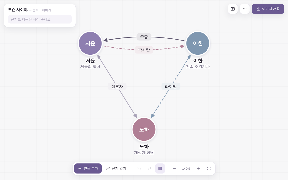 관계도 메이커 미리보기